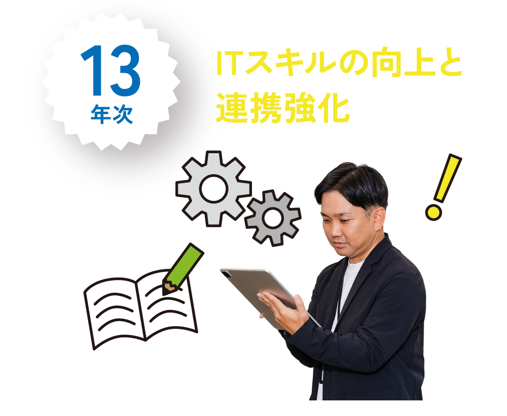 13年次／ITスキルの向上と連携強化